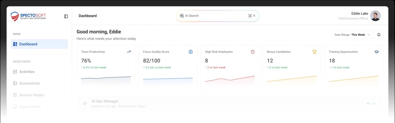 3. Bring Workforce Data Into One View - Centralized dashboard overview