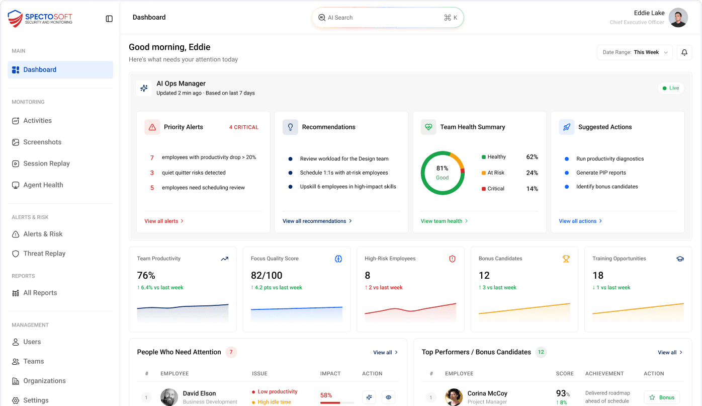 BPO Operations Dashboard Preview
