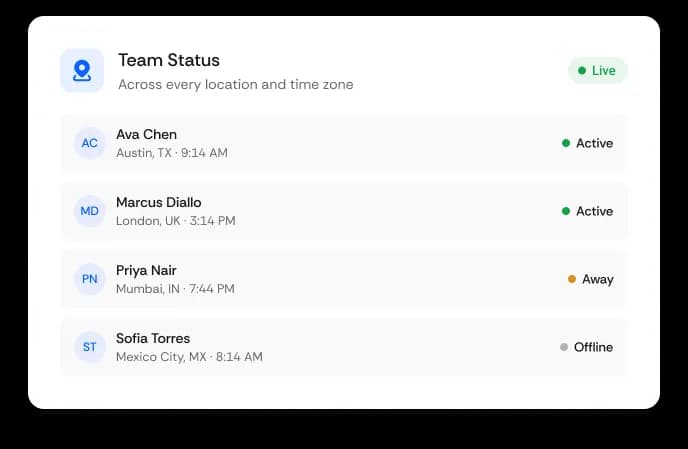 Check current status of distributed work