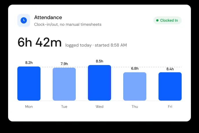 Track hours across time zones