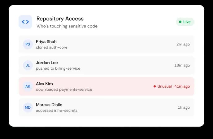 See Who’s Touching Your Codebase