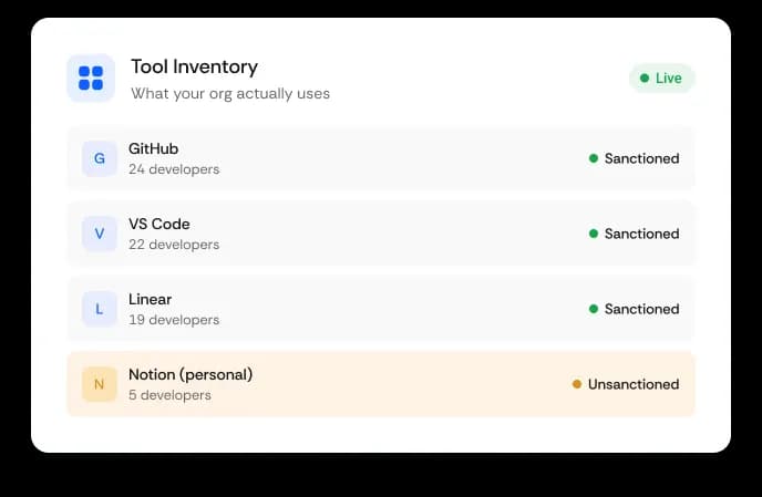 See Tools Your Team Actually Uses