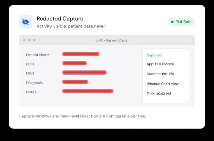 Oversight Without Exposing Patient Data